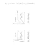 Soft Start Circuit and Power Supply Device Using the Same diagram and image