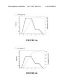 NMR Assessment System and Method diagram and image