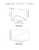 NMR Assessment System and Method diagram and image