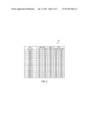 TIME DELAY CIRCUIT AND METHOD OF GENERATING TIME DELAYED SIGNAL diagram and image