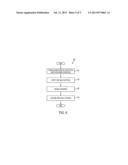 TIME DELAY CIRCUIT AND METHOD OF GENERATING TIME DELAYED SIGNAL diagram and image