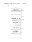 COMMUNICATION SYSTEM, COMMUNICATION APPARATUS, COMPUTER-READABLE STORAGE     MEDIUM HAVING STORED THEREIN COMMUNICATION PROGRAM, AND COMMUNICATION     METHOD diagram and image