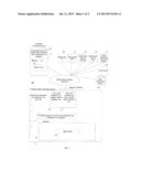 ACTIVITY TREND DETECTION AND NOTIFICATION TO A CAREGIVER diagram and image