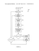 ADVANCED DRILL STRING COMMUNICATION SYSTEM, COMPONENTS AND METHODS diagram and image