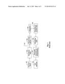 Method and System for Estimating Time of Arrival of Signals Using Maximum     Eigenvalue Detection diagram and image