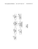 Method and System for Estimating Time of Arrival of Signals Using Maximum     Eigenvalue Detection diagram and image