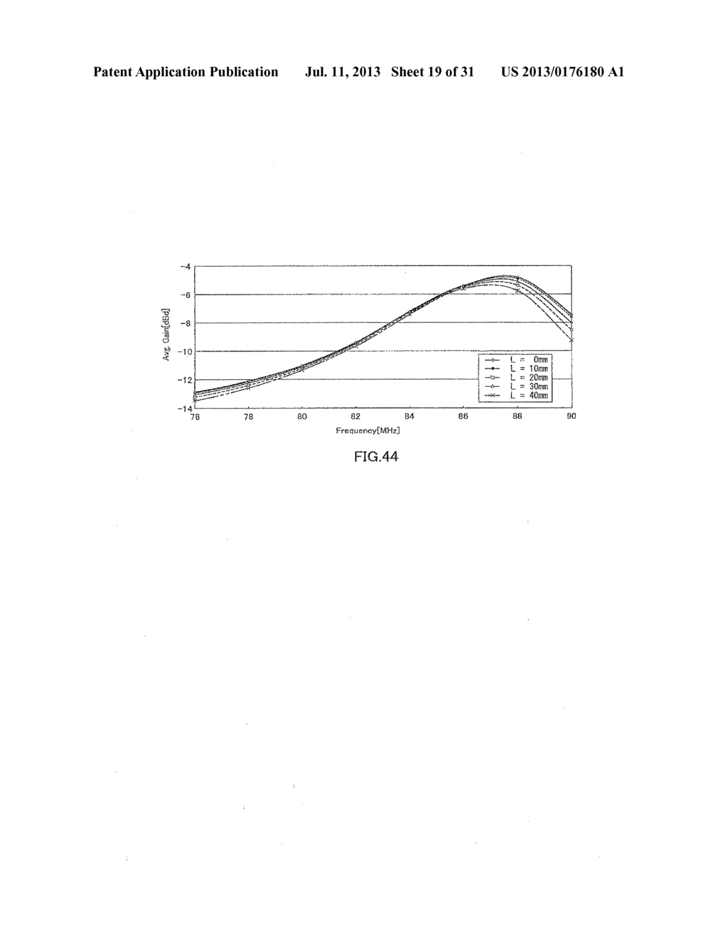 ANTENNA APPARATUS - diagram, schematic, and image 20