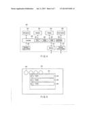 ELECTRONIC APPARATUS AND CONTROLLING METHOD FOR ELECTRONIC APPARATUS diagram and image