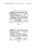 ELECTRONIC APPARATUS AND CONTROLLING METHOD FOR ELECTRONIC APPARATUS diagram and image