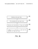 TOUCH CONTROL METHOD diagram and image