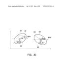 TOUCH CONTROL METHOD diagram and image