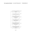 METHODS AND DEVICES FOR CONTROLLING DISPLAY IN RESPONSE TO DEVICE     ORIENTATION AND AMBIENT LIGHT LEVELS diagram and image