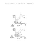 LUMINESCENCE SHOCK AVOIDANCE IN DISPLAY DEVICES diagram and image