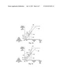 LUMINESCENCE SHOCK AVOIDANCE IN DISPLAY DEVICES diagram and image