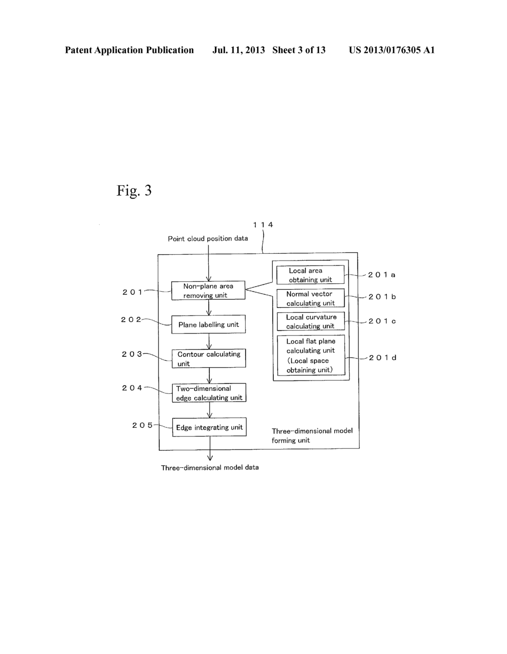 POINT CLOUD POSITION DATA PROCESSING DEVICE, POINT CLOUD POSITION DATA     PROCESSING SYSTEM, POINT CLOUD POSITION DATA PROCESSING METHOD, AND POINT     CLOUD POSITION DATA PROCESSING PROGRAM - diagram, schematic, and image 04