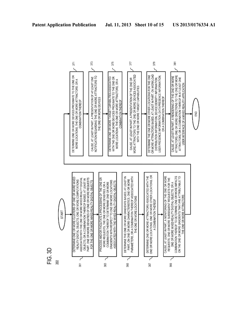 METHOD AND APPARATUS FOR ANALYZING CLUSTERING OF MIXED REALITY CONTENT AND     COMPUTAIONS - diagram, schematic, and image 11