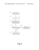 Input Pointer Delay and Zoom Logic diagram and image