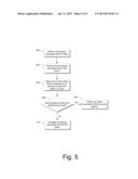 Input Pointer Delay and Zoom Logic diagram and image