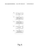 Input Pointer Delay and Zoom Logic diagram and image