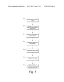 Input Pointer Delay and Zoom Logic diagram and image