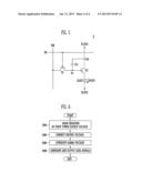 DISPLAY DEVICE AND METHOD OF DRIVING THE SAME diagram and image