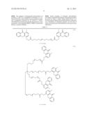 LED CURABLE COMPOSITIONS diagram and image