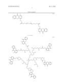 LED CURABLE COMPOSITIONS diagram and image