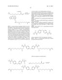 LED CURABLE COMPOSITIONS diagram and image