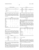 LED CURABLE COMPOSITIONS diagram and image