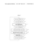 METHOD OF MEASUREMENT AND APPARATUS FOR MEASUREMENT OF TOOL DIMENSIONS diagram and image