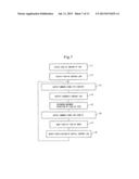 METHOD OF MEASUREMENT AND APPARATUS FOR MEASUREMENT OF TOOL DIMENSIONS diagram and image