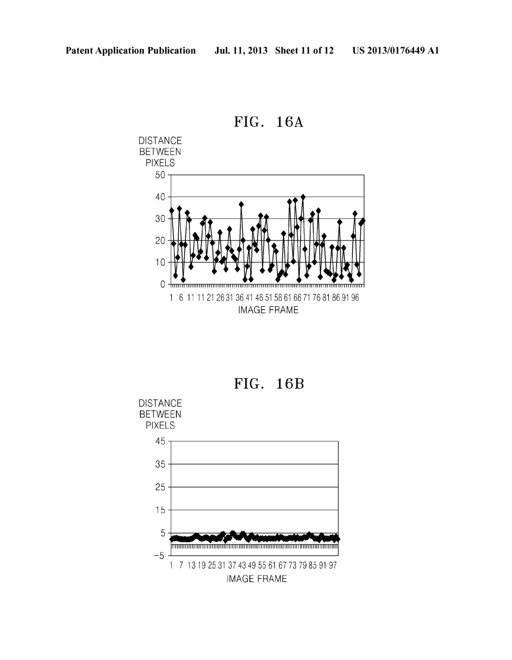 CHARACTERIZING POINT CHECKING REGION SETTING APPARATUS AND METHOD, AND     IMAGE STABILIZING APPARATUS INCLUDING THE SAME - diagram, schematic, and image 12