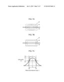 IMAGE PICKUP APPARATUS AND METHOD OF FORMING IMAGE DATA diagram and image