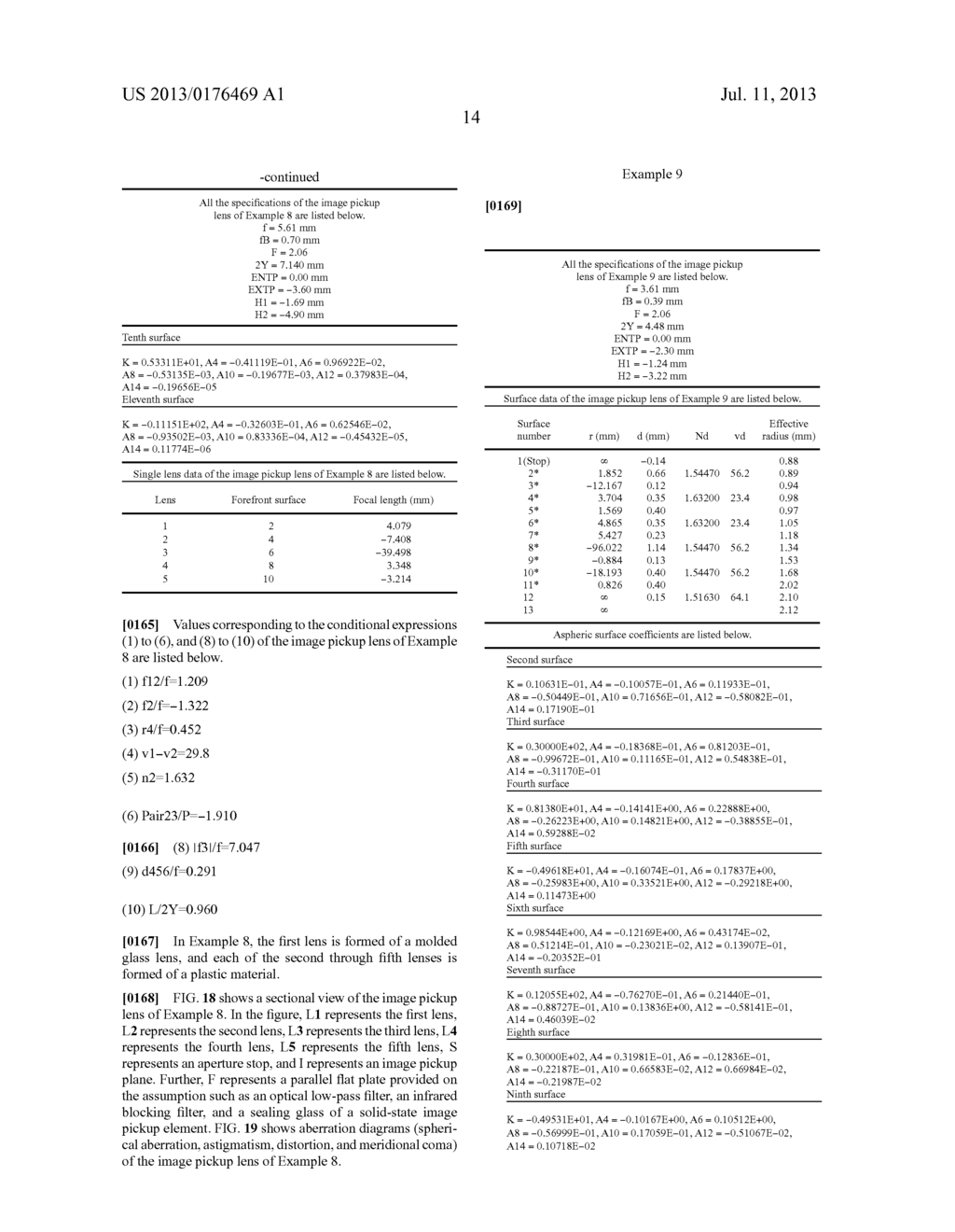 Imaging Lens, Imaging Device and Portable Terminal - diagram, schematic, and image 43