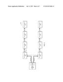 MONITOR CHAINING AND DOCKING MECHANISM diagram and image