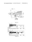 High Q-Factor Conical Optical Microresonator And Utilization In The     Location Characterization Of Optical Fibers diagram and image