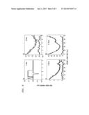 High Q-Factor Conical Optical Microresonator And Utilization In The     Location Characterization Of Optical Fibers diagram and image