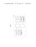 APPARATUS MANAGEMENT SYSTEM, APPARATUS MANAGEMENT METHOD AND COMPUTER     READABLE INFORMATION RECORDING MEDIUM diagram and image