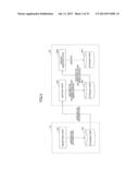 APPARATUS MANAGEMENT SYSTEM, APPARATUS MANAGEMENT METHOD AND COMPUTER     READABLE INFORMATION RECORDING MEDIUM diagram and image