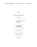 APPARATUS MANAGEMENT SYSTEM, APPARATUS MANAGEMENT METHOD AND COMPUTER     READABLE INFORMATION RECORDING MEDIUM diagram and image