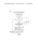 Image Forming Apparatus diagram and image