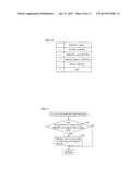 Image Forming Apparatus diagram and image