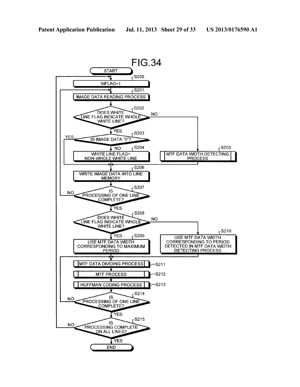 IMAGE PROCESSING APPARATUS, IMAGE PROCESSING METHOD, AND IMAGE FORMING     APPARATUS - diagram, schematic, and image 30