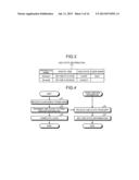 OUTPUT CONTROL SYSTEM, OUTPUT CONTROL METHOD, AND OUTPUT CONTROL APPARATUS diagram and image