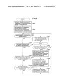 IMAGE PROCESSING APPARATUS THAT PERFORMS REPRODUCTION SYNCHRONIZATION OF     MOVING IMAGE BETWEEN THE SAME AND MOBILE INFORMATION TERMINAL, METHOD OF     CONTROLLING IMAGE PROCESSING APPARATUS, STORAGE MEDIUM, AND IMAGE     PROCESSING SYSTEM diagram and image