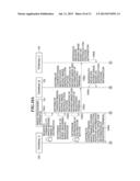 IMAGE PROCESSING APPARATUS THAT PERFORMS REPRODUCTION SYNCHRONIZATION OF     MOVING IMAGE BETWEEN THE SAME AND MOBILE INFORMATION TERMINAL, METHOD OF     CONTROLLING IMAGE PROCESSING APPARATUS, STORAGE MEDIUM, AND IMAGE     PROCESSING SYSTEM diagram and image