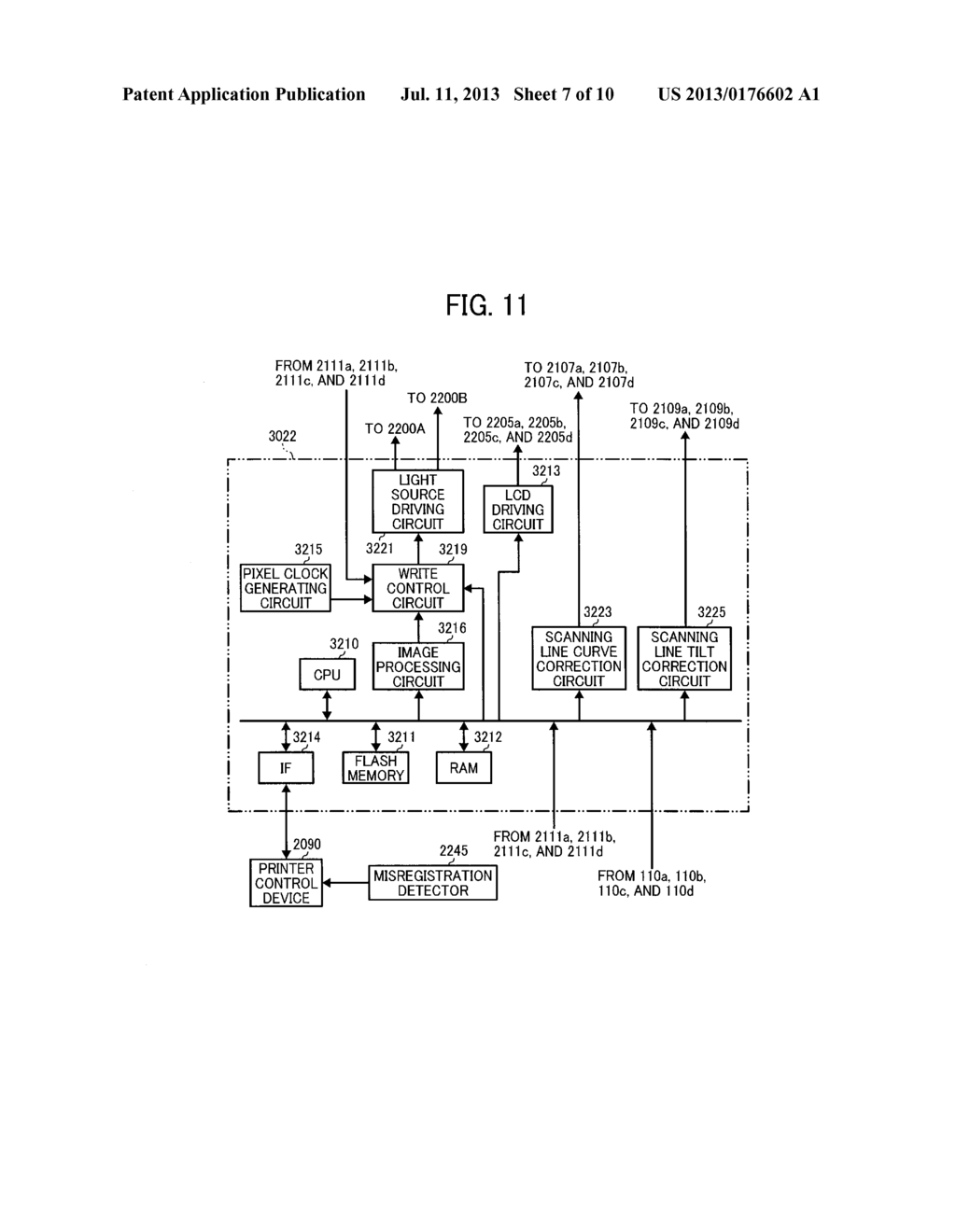 LIGHT BEAM SCANNING DEVICE, IMAGE FORMING APPARATUS, AND SCANNING LINE     ADJUSTING METHOD - diagram, schematic, and image 08