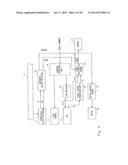 IMAGE READING APPARATUS AND IMAGE READING METHOD diagram and image