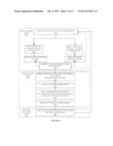 CIRCUITS FOR CONTROLLING DISPLAY APPARATUS diagram and image