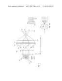 Multi-Dimensional Imaging Using Multi-Focus Microscopy diagram and image